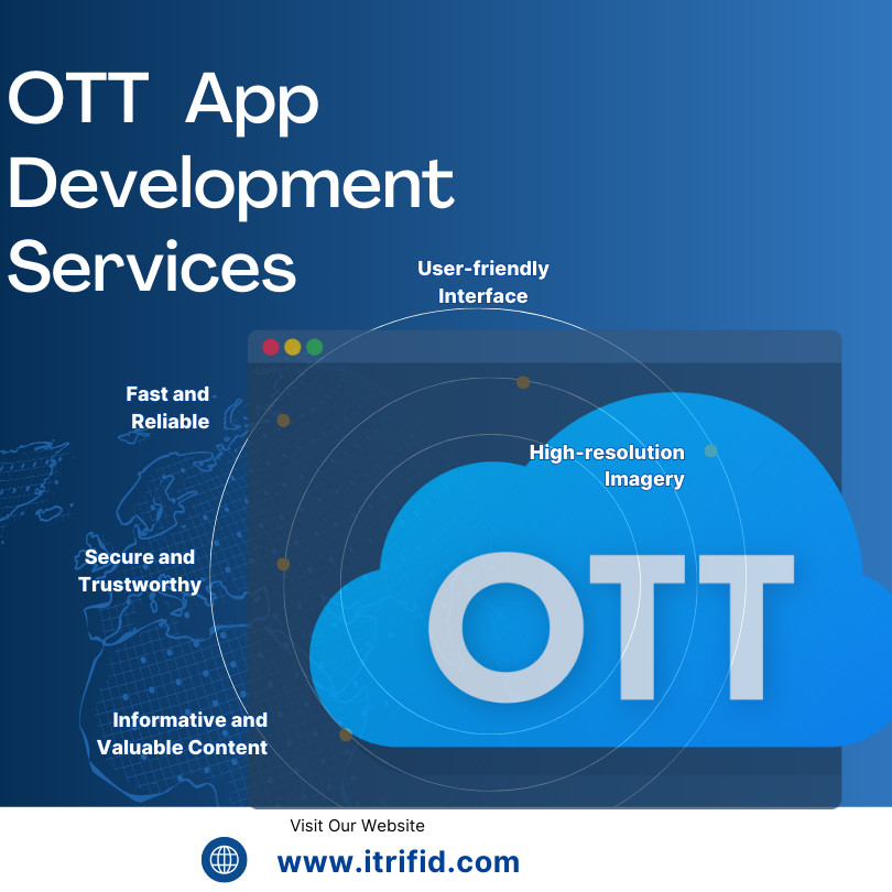 OTT Platform Development